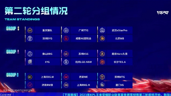 在球员与俱 在球员与俱